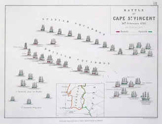 Plan van de Slag bij Kaap St. Vincent, 14 februari 1797, ca. 1830s